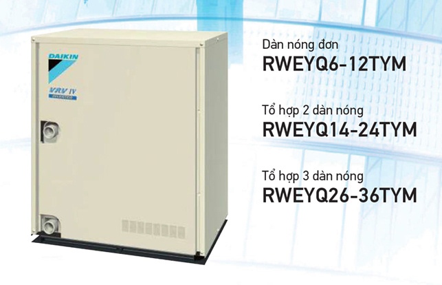 HỆ THỐNG ĐIỀU HOÀ TRUNG TÂM DAIKIN VRV IV-W  SERIES